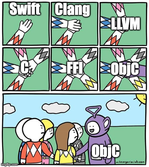 ObjC is the Tinky Winky hand