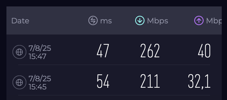 OpenVPN over C versus ObjC